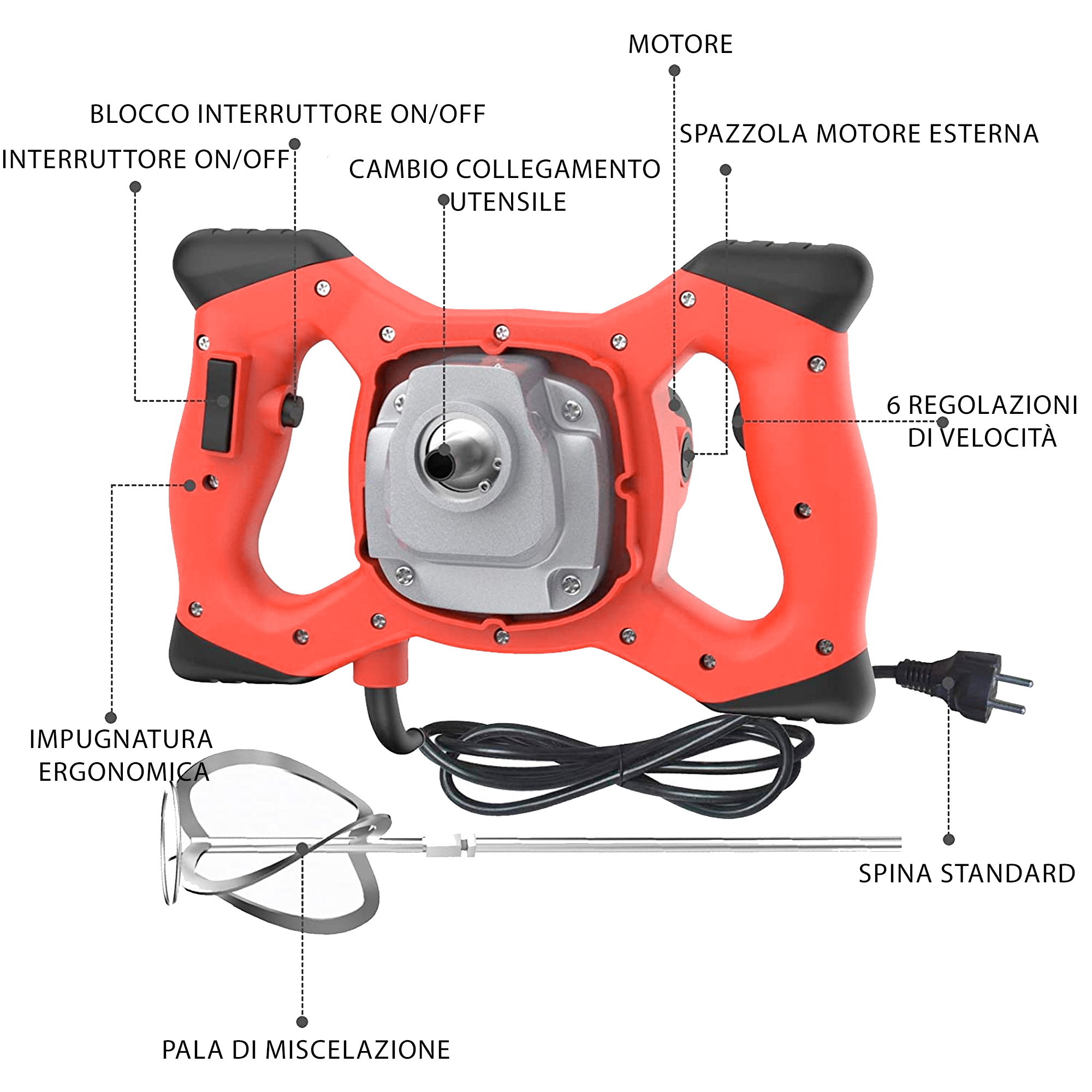 Miscelatore Cemento E Malta Da 2100 W Betoniera Elettrica Portatile Con 6 Velocità 0-930 Giri/Min Per Malta M14 Vernice Calcestruzzo Impastatore Con Cavo In Gomma Colore Arancione 11 Miscelatore Cemento E Malta Da 2100 W Betoniera Elettrica Portatile Con 6 Velocità 0-930 Giri/Min Per Malta M14 Vernice Calcestruzzo Impastatore Con Cavo In Gomma Colore Arancione -Makitae Outlet AAHKMJXYDAFdJAOAIMEbOAch7w5JgkD56B5b mYl T9Isf4DCJN 5REyQjePMyCh luu0LPx1CwyB13gljfhsMAwqIz19Zdo YpAIps9MrBDK3 S 3Oo667H9d1p7UrqPO4=